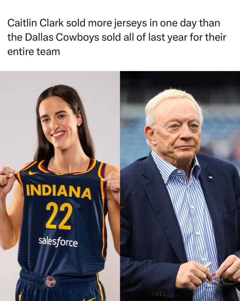 REPORT: Caitlin Clark Just Passed The Entire Dallas Cowboys Organization With Her Latest Incredible Feat